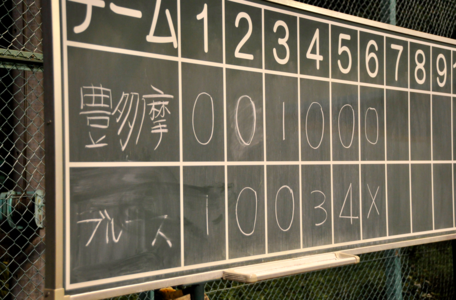 スクリーンショット 2019-09-22 10.34.00.png